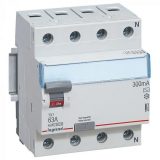 403044  Выключатель дифференциального тока TX³ - 4П - 63 А - тип AC - 300 мА - 4 модуля