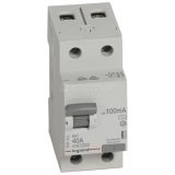 402029  RX3 ВДТ 100мА 40А 2П AC